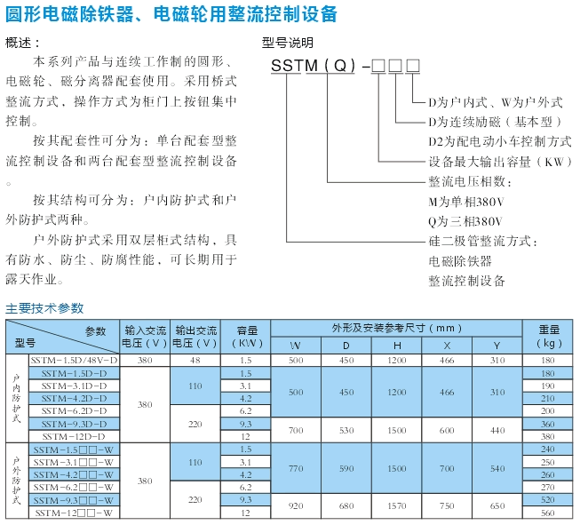 圓形電磁除鐵、電磁輪用整流控制設(shè)備